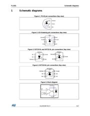 TL1431AIZT datasheet.datasheet_page 3