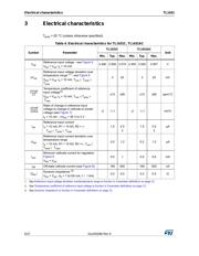TL1431AIZT datasheet.datasheet_page 6