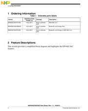 MKW40Z160VHT4 datasheet.datasheet_page 4