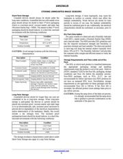 AR0331SRSC00XUEE0-DRBR1 datasheet.datasheet_page 6