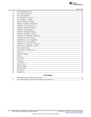 DRV10975EVM datasheet.datasheet_page 2