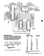 AD7542GKNZ datasheet.datasheet_page 5