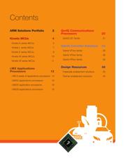 MKL16Z32VLH4 datasheet.datasheet_page 3