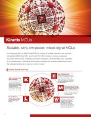 MKL16Z32VLH4 datasheet.datasheet_page 6