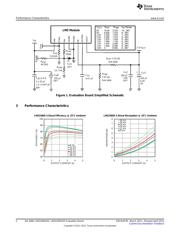 LMZ22003EVAL/NOPB datasheet.datasheet_page 2