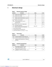 STD100N3LF3_09 datasheet.datasheet_page 3