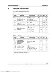 STD100N3LF3_09 datasheet.datasheet_page 4