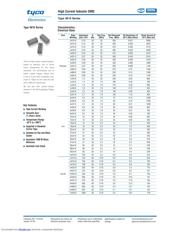 3615A100K datasheet.datasheet_page 1