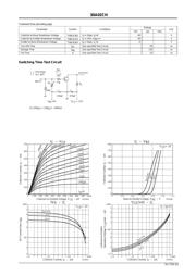 30A02CH-TL-E datasheet.datasheet_page 2