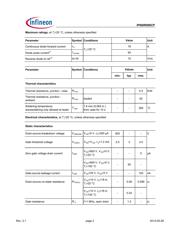 IPI60R099CP datasheet.datasheet_page 2