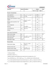 IPI60R099CP datasheet.datasheet_page 3