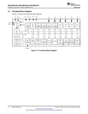 MSP430FG438IPNR 数据规格书 2