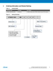 ATWINC1500-MR210PA datasheet.datasheet_page 5