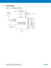 ATWINC1500-MR210PA datasheet.datasheet_page 6