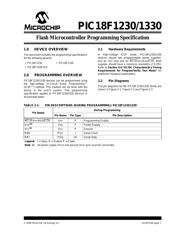 PIC18F1220T-I/ML datasheet.datasheet_page 1
