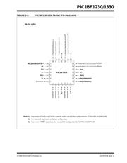 PIC18F1220T-I/ML datasheet.datasheet_page 3