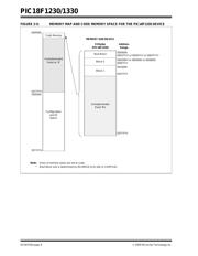 PIC18F1220T-I/ML datasheet.datasheet_page 6