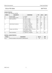 BAP70-03 datasheet.datasheet_page 3