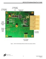 ADC11C125LFEB/NOPB datasheet.datasheet_page 2