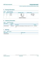 PESD5V0R1BSF/S5AYL datasheet.datasheet_page 2