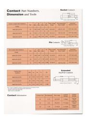 IMC24-2005X datasheet.datasheet_page 5