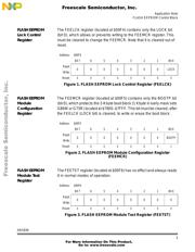 MCHC912B32CFUE8 datasheet.datasheet_page 3