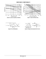 MMBT2369 datasheet.datasheet_page 4