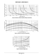 MMBT2369 datasheet.datasheet_page 5