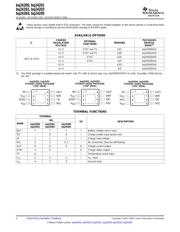 BQ24202 datasheet.datasheet_page 2