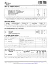 BQ24202 datasheet.datasheet_page 3