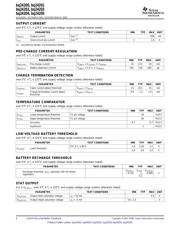 BQ24202 datasheet.datasheet_page 4