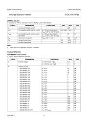 BZX384-C9V1 数据规格书 4