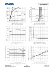 DMTH4004LK3Q-13 datasheet.datasheet_page 3