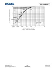 DMTH4004LK3Q-13 datasheet.datasheet_page 5
