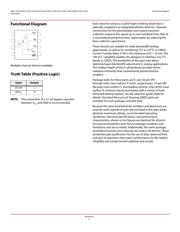 5962-8767901UC datasheet.datasheet_page 2