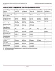 5962-8767901UC datasheet.datasheet_page 3