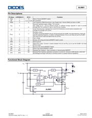 AL9901FDF-13 datasheet.datasheet_page 2