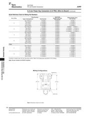 350214-1 datasheet.datasheet_page 2