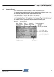 ATA6844-DK 数据规格书 3