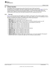 ADS58C48EVM 数据规格书 3