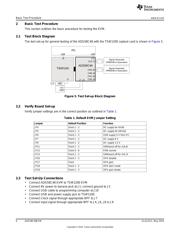 ADS58C48EVM 数据规格书 6