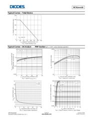 DCX114YU-7-F datasheet.datasheet_page 6