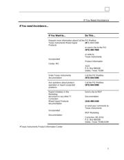 TLC2274CDR datasheet.datasheet_page 5