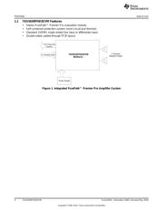TAS5707EVM datasheet.datasheet_page 4