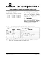 PIC18F96J60T-I/PF datasheet.datasheet_page 1