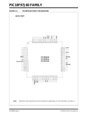 PIC18F96J60T-I/PF datasheet.datasheet_page 2