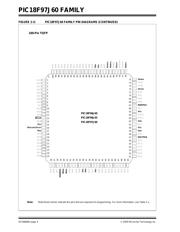 PIC18F96J60T-I/PF datasheet.datasheet_page 4