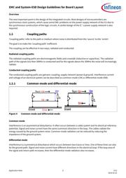 XMC4300F100K256AAXQMA1 datasheet.datasheet_page 6