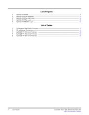 BQ24123EVM-002 datasheet.datasheet_page 4