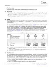 BQ24123EVM-002 datasheet.datasheet_page 6